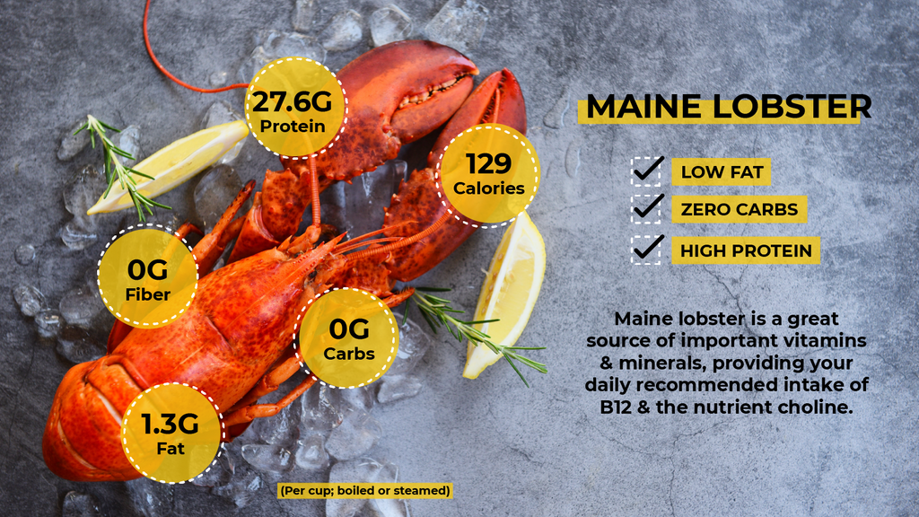 Maine Lobster Keto The Answer Will Surprise You Blog Image